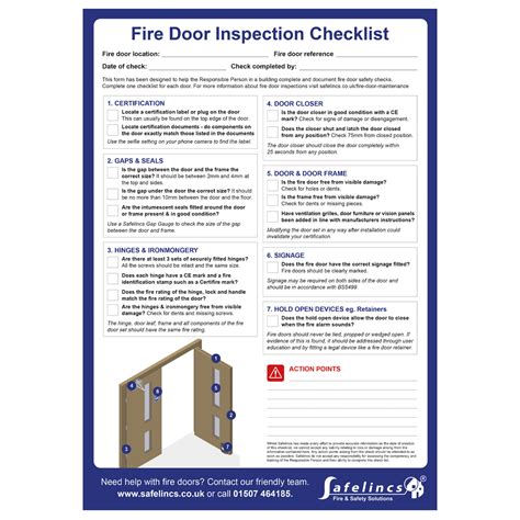 Free Fire Door Inspection Checklist – PDF Download