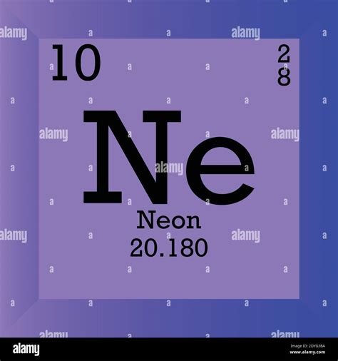 List 90+ Pictures What Number Is Neon On The Periodic Table Sharp