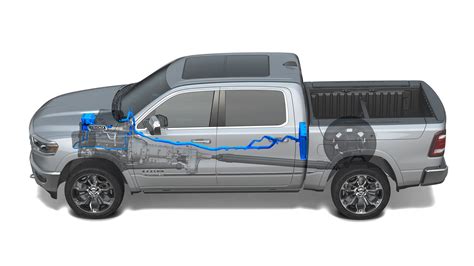 How RAM eTorque Works | Green Car Journal