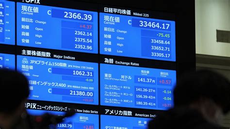 Nikkei rises 28% in 2023, highest year-end finish since 1989