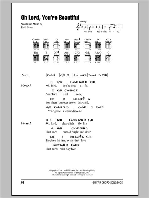 Oh Lord, You're Beautiful by Keith Green - Guitar Chords/Lyrics - Guitar Instructor