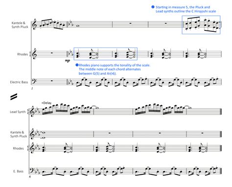 Composing In Hirajoshi Scale | Film Music Theory