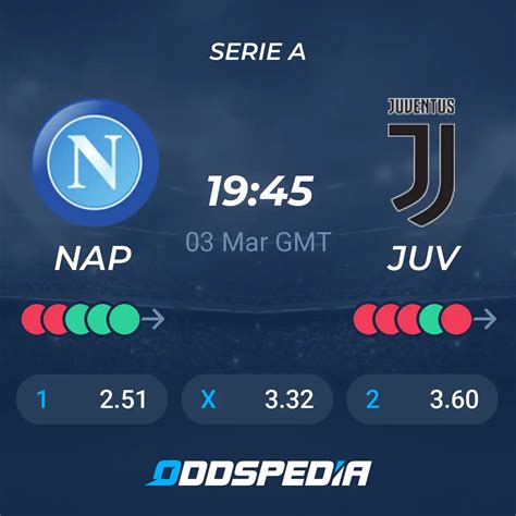 Napoli vs Juventus» Predictions, Odds, Live Score & Stats