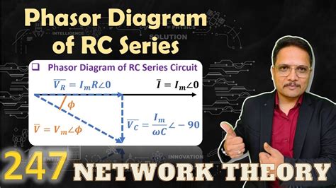 Phasor Diagram Of Rc Series Circuit