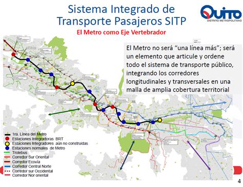 Metro in Quito Worth It? – IAAC Blog