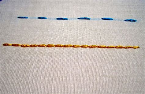 Sewing How To: Backstitch - Instructables