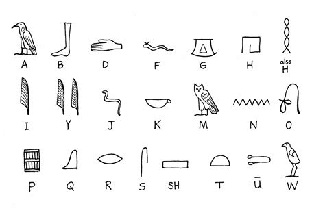 Hieroglyphic Alphabet Printable