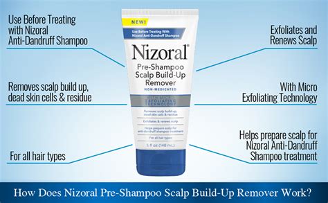 Amazon.com : Nizoral Pre-Shampoo Scalp Build-Up Remover - Exfoliates and Renews Helps Prepare ...