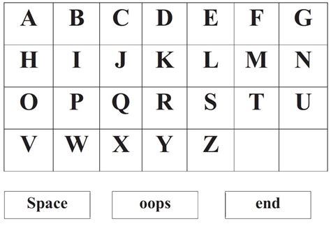 alphabet boards | Communication Tools and Materials (Patient-Provider ...