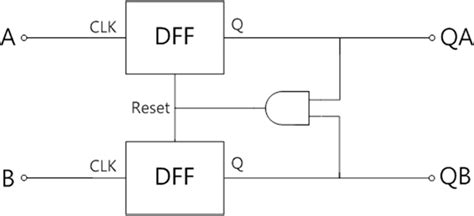 The circuit diagram of phase detector | Download Scientific Diagram