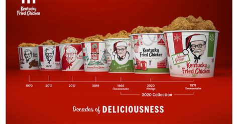 KFC Releases Vintage Holiday Buckets To Celebrate The Season | Kfc, Kfc christmas, Holiday brands