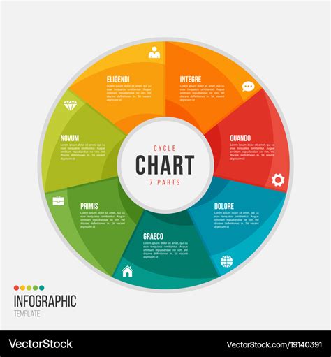 Cycle Chart Template