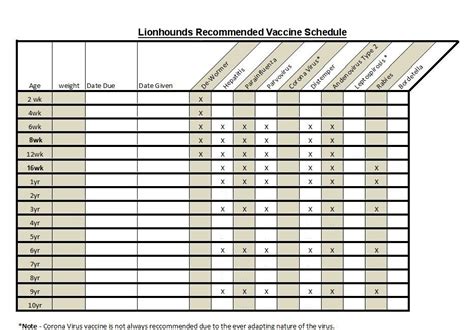 Printable Puppy Deworming Schedule - Printable Word Searches