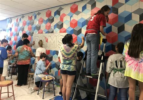 How to Create a Successful Mural With Younger Students - The Art of ...