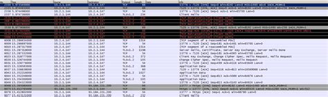 What are TCP retransmissions and why they occur?