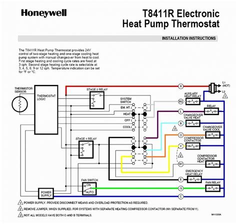 Lennox Heat Pump Thermostat Wiring Diagram - Wiring Diagrams Hubs ...