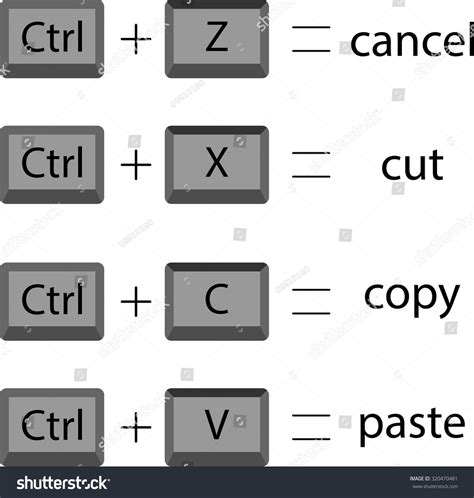 Set Keyboard Shortcuts Cut Copy Paste Stock Vector 320470481 - Shutterstock