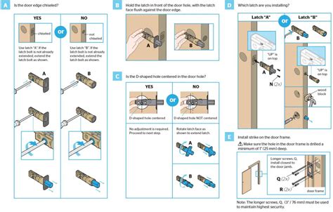 Kwikset Installation Instructions