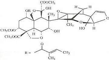 Chemical structure of Azadirachtin " merck index, eleventh Edition " . | Download Scientific Diagram