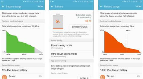 Battery life - Samsung Galaxy S7 review - Page 4 | TechRadar