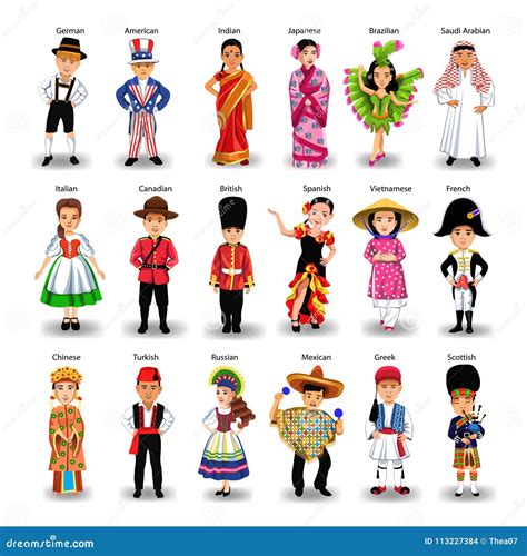 Ethnic Groups Of The World