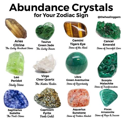 Abundance Crystal’s for the Zodiac in 2020 | Crystals for manifestation, Crystals for wealth ...