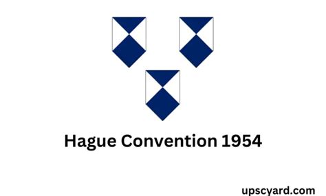 1954 Hague Convention