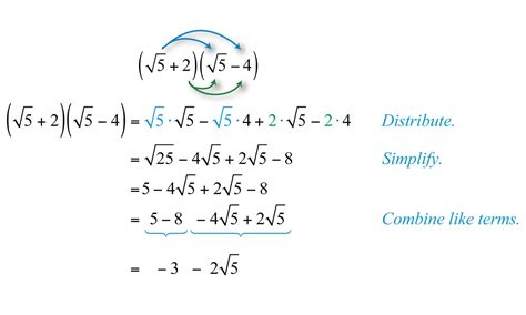 Multiplying And Dividing Radical Expressions — db-excel.com