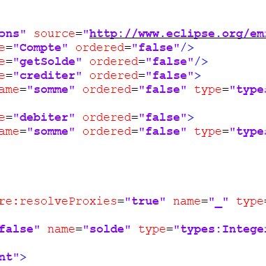 An extract example of XML schema Definition | Download Scientific Diagram