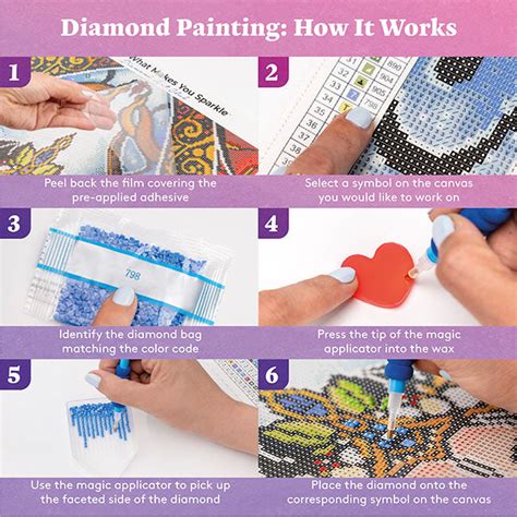 What Is Diamond Painting? | Diamond Art Club®