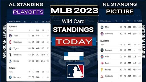 MLB Playoff Picture 2023: Complete AL, NL Standings, Bracket and Wild ...