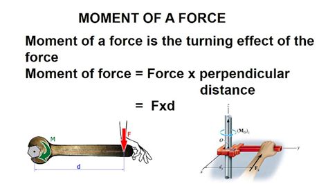 Grade11: SEMESTER 1 CHAPTER 4 MOMENT OF FORCE