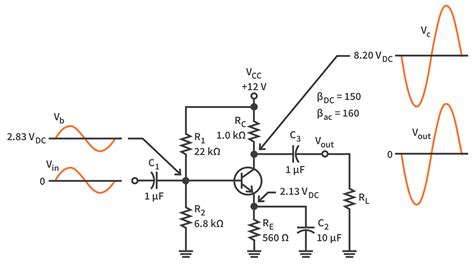 Audio Amplifier Output Voltage