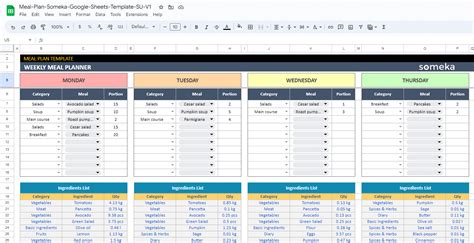 Free Google Sheets Meal Planner Template | kiichikensetsu.com