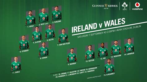 Irish Rugby | Ireland Team Named For GUINNESS Summer Series Finale