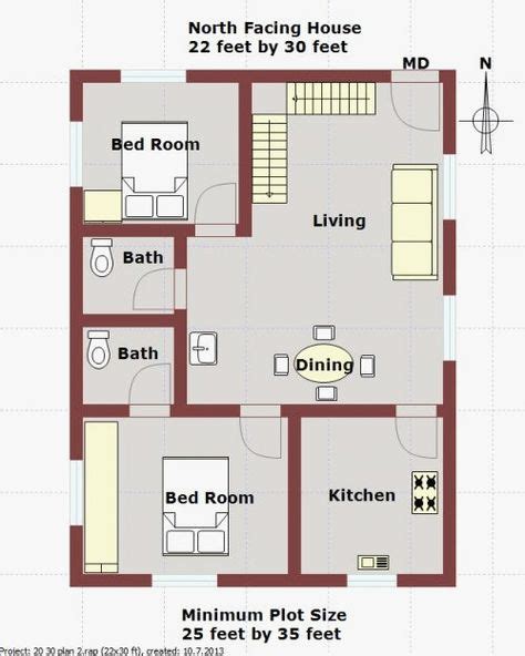 Kitchen Vastu Ideas | Indian house plans, North facing house, 2bhk ...