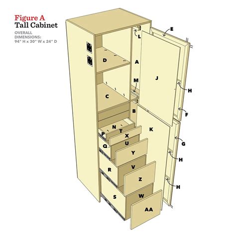 How to Customize Garage Cabinets for More Storage (DIY) | Family Handyman