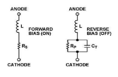 PIN Diode : Construction, Circuit, Working & Its Applications