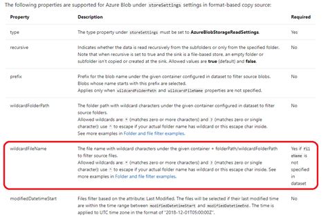 How to parameterise Dataset definition filename in Azure Data factory ...