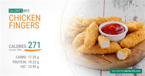 Chicken Fingers Calories and Nutrition (100g)