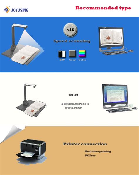 Optical Mark Reader Scanner Ocr Document Camera Objects Scanning - Buy Hand Scanner,Price ...