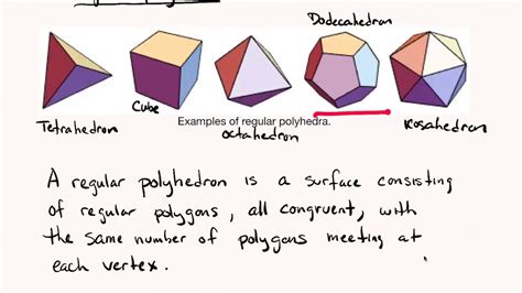 Regular Polyhedron