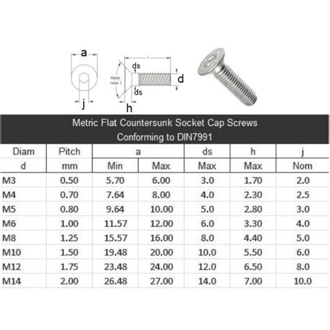 M6 M8 Hex CSK Socket Countersunk Flat Head Stainless Steel A2 304 Screw ...