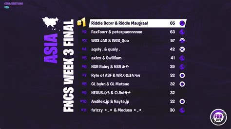 Fortnite fncs leaderboards