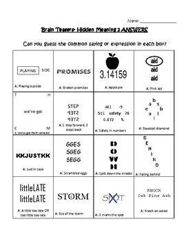 Brain Teasers Part 1- English Idioms Rebus- Hidden Meanings (48 puzzles)