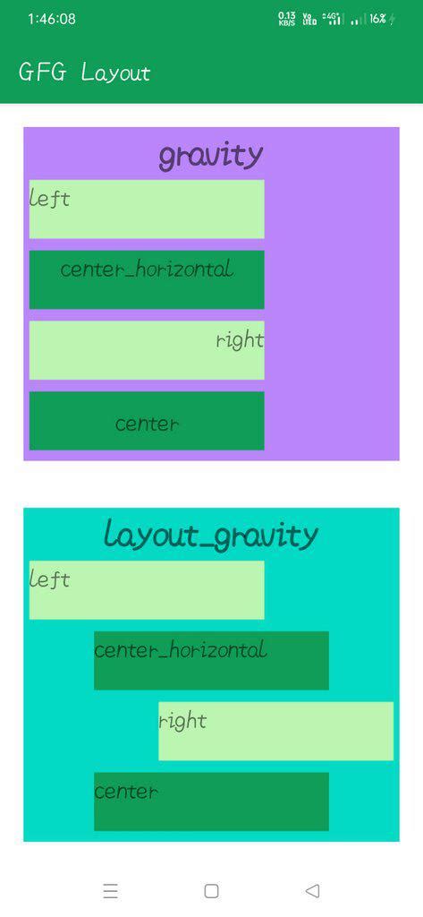 What Is The Difference Between Gravity And Layout Gravity In Android Images