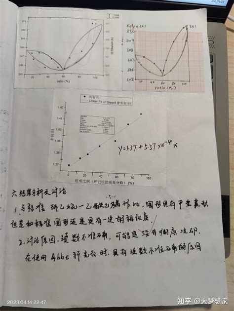 双液系气液平衡相图实验报告 - 知乎