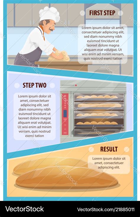 Baking process steps with baker and bread Vector Image