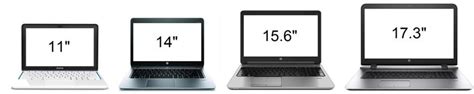 Which Laptop Screen Size a Perfect Choice in 2022? - Into Laptop