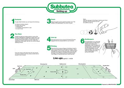 Rules of Subbuteo | Subbuteo Official